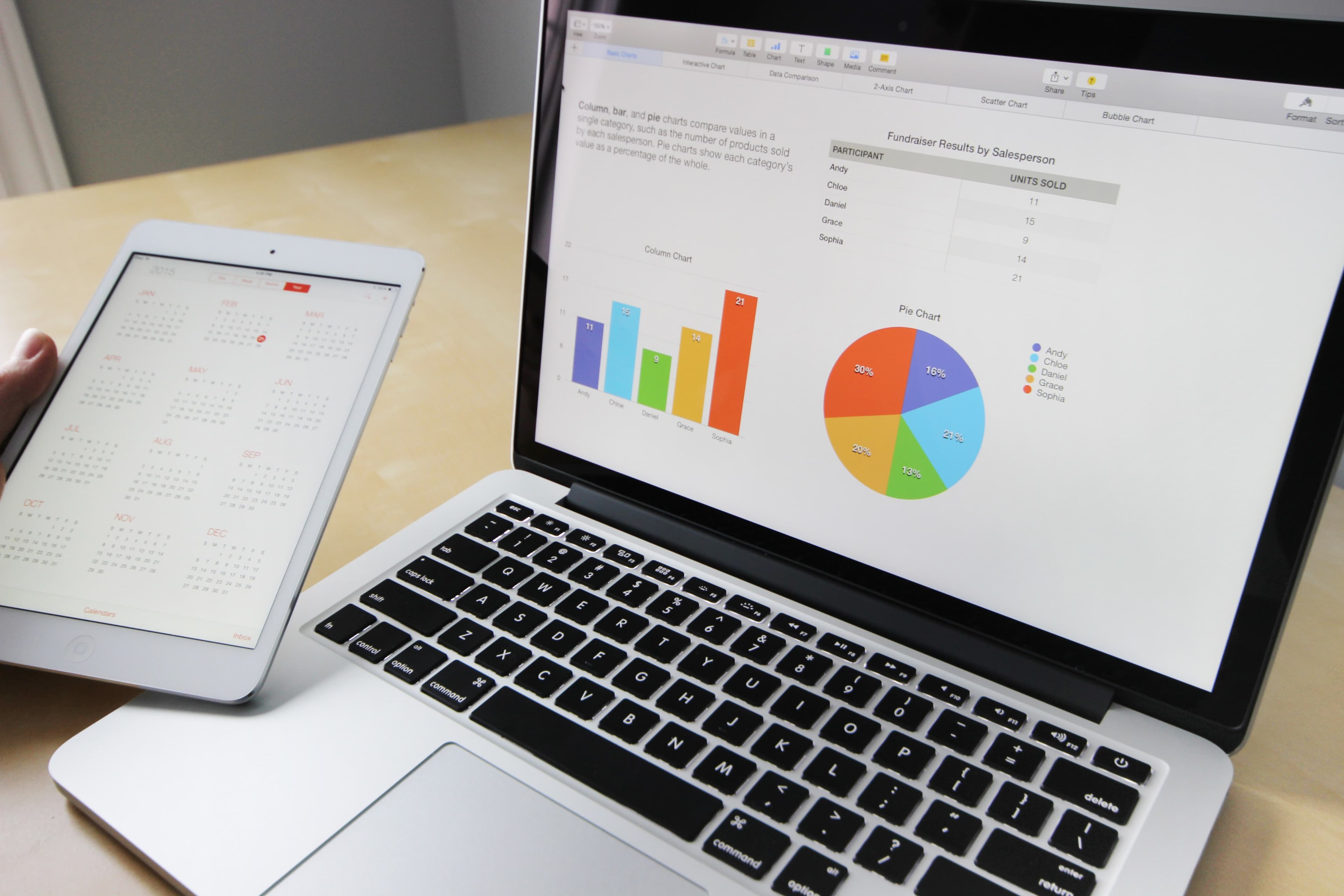 4 Reasons why PR is important for B2B startups