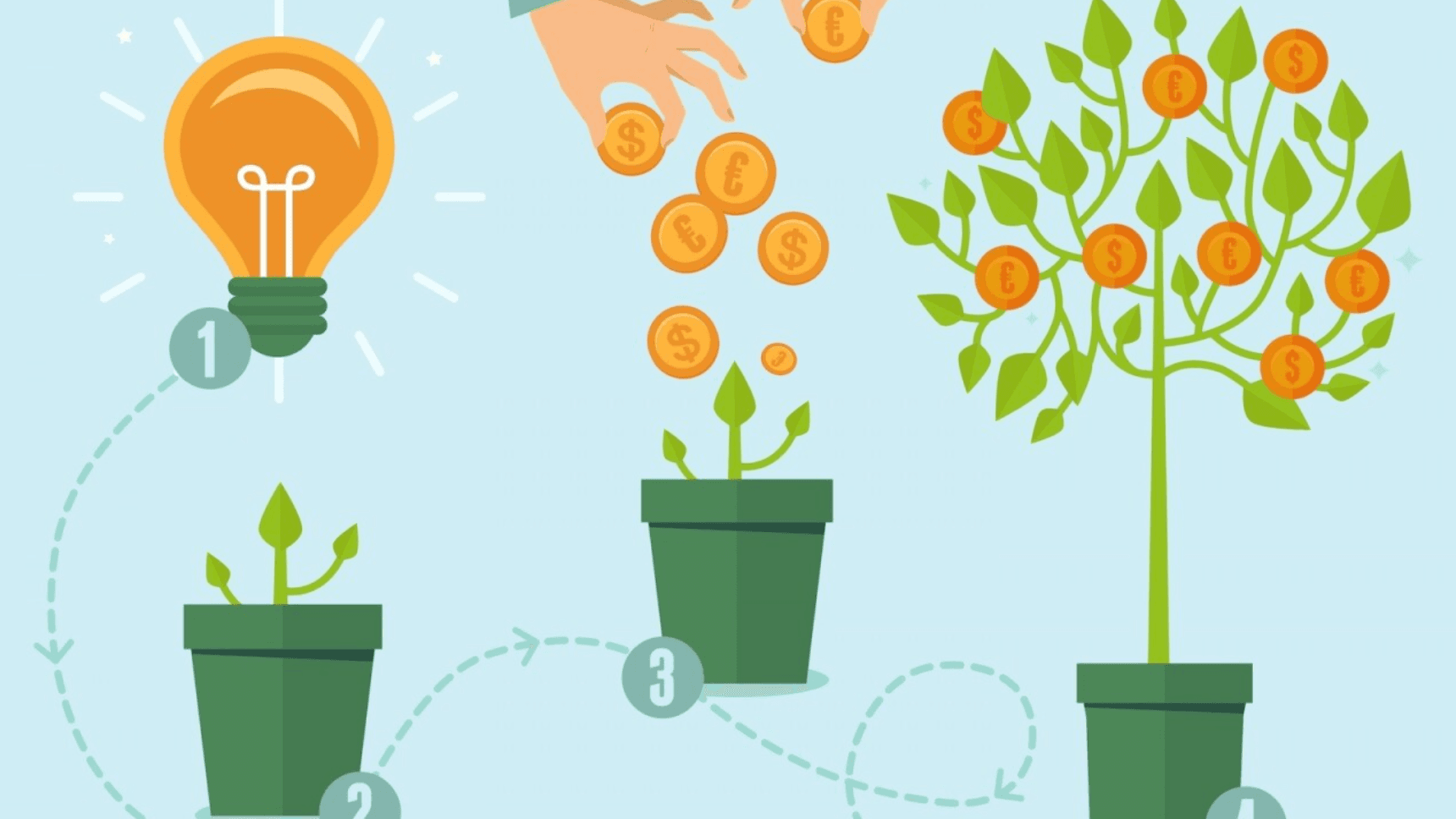 How to successfully run a crowdfunding campaign