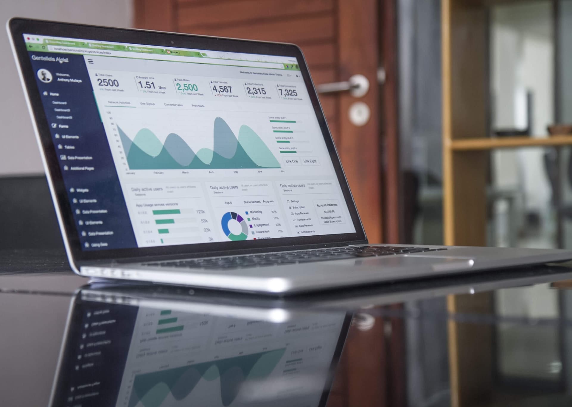Think Globally, Market Locally: Tips for Marketing Localization in E-Commerce