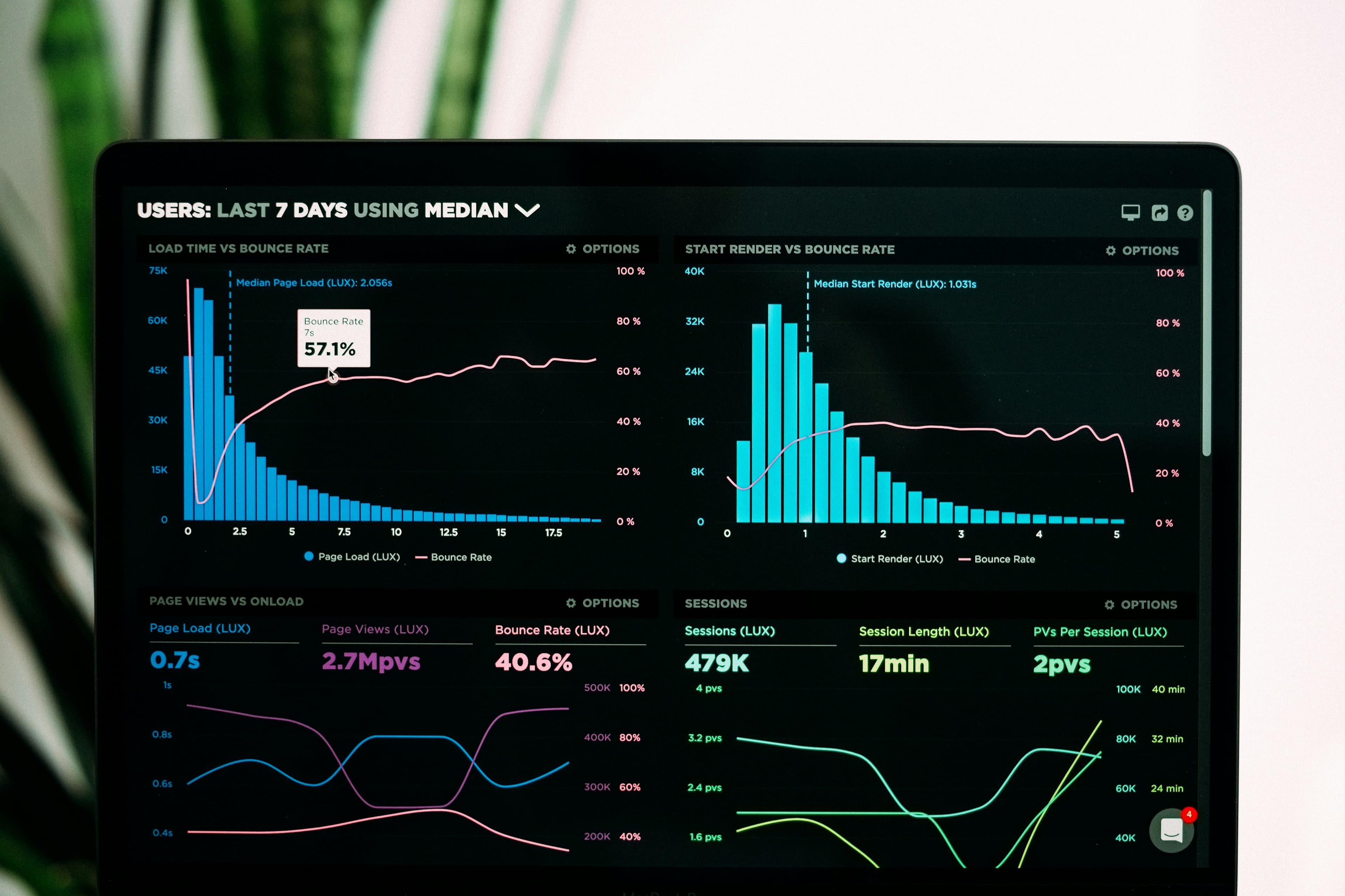 Why data is the secret to lasting PR, and where to find it